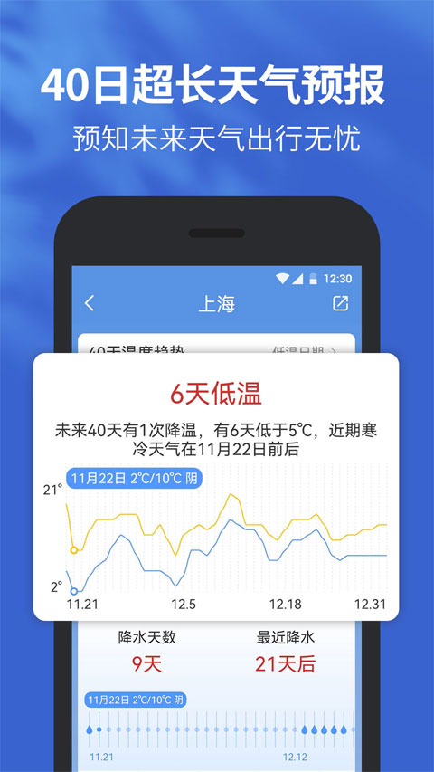 黄历天气2023年黄道吉日查询软件